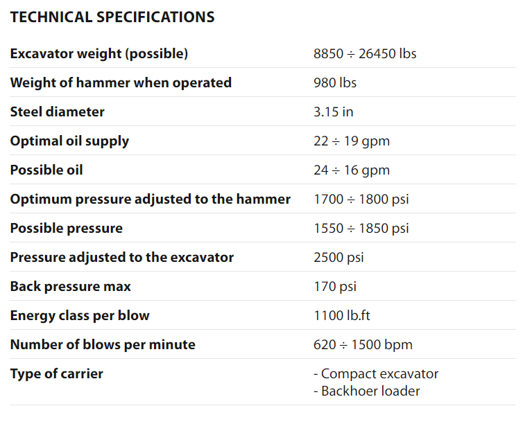 HP1100 Technical Specs