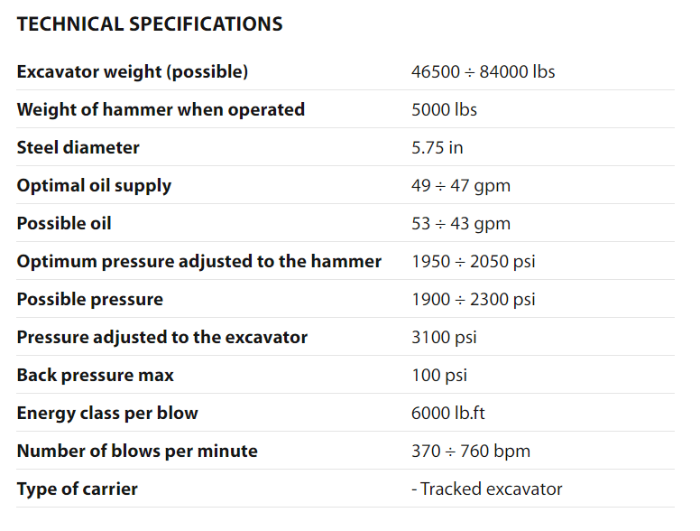 HP6000 Technical Specs