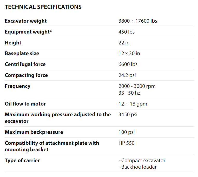 IHC 50 Technical Specs