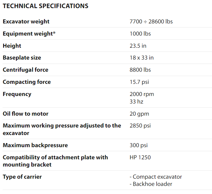 IHC 70 Technical Specs