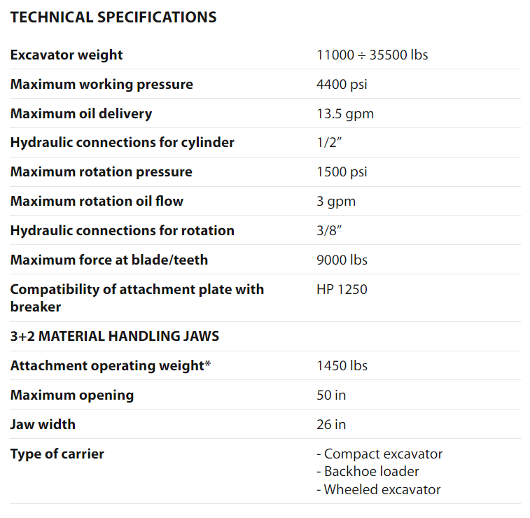 IMG 600 H Technical Specs