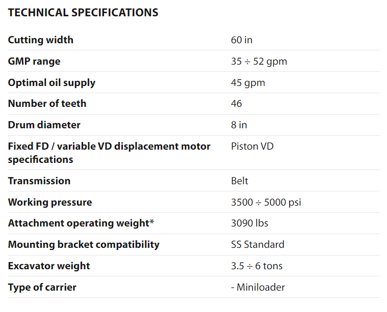 IMH4-2SS Technical Specs